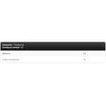 Kevin Levrone Anabolic Creatine | Creatine Monohydrate Powder 600 гр на супер цена