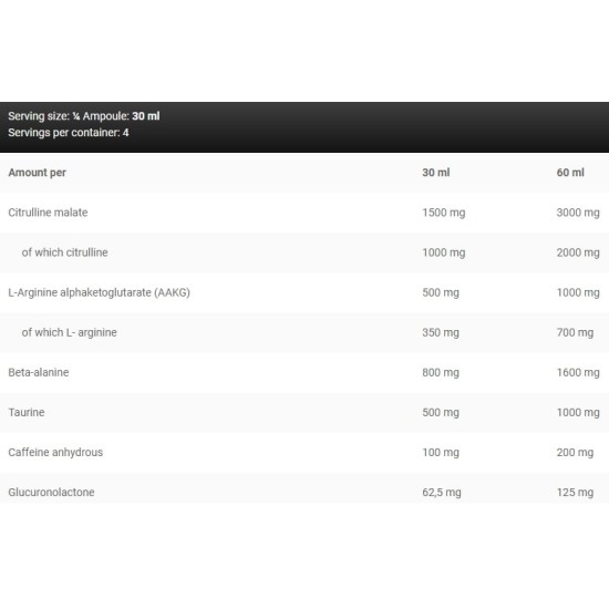 Kevin Levrone Black Line Shaaboom Pump Juice Shot 12x120 мл на супер цена