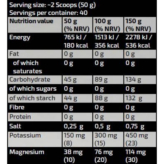 Kevin Levrone Gold Line / Gold Vitargo Carboloader 3000 гр на изгодни цени Kevin Levrone Gold Line / Gold Vitargo Carboloader 3000 гр на супер цена