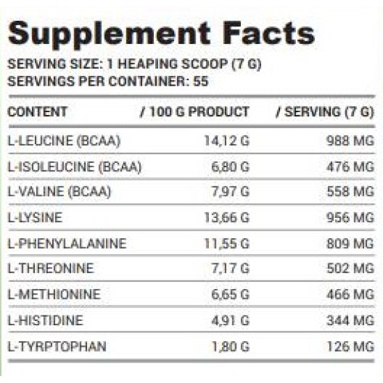 LAZAR ANGELOV NUTRITION Essential Amino Powder 390 гр на супер цена