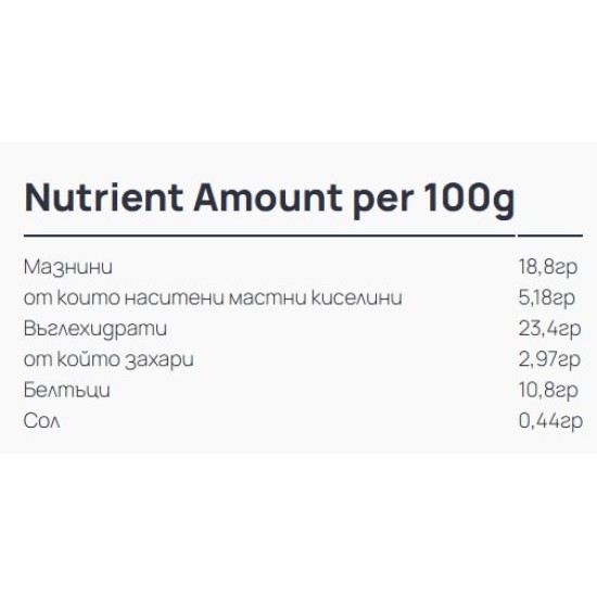 MHN | More Healthy Nutrition MORE Delicious Protein Muffin Double Choco Cookie Cream 12x60 гр на изгодни цени MHN | More Healthy Nutrition MORE Delicious Protein Muffin Double Choco Cookie Cream 12x60 гр на супер цена