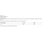 MP Sport Zinc 15 мг | as Zinc Gluconate 120 капсули на супер цена