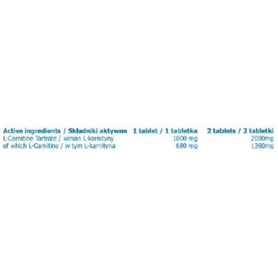 MuscleCare Supplements Carni 1000 / 90 таблетки на супер цена