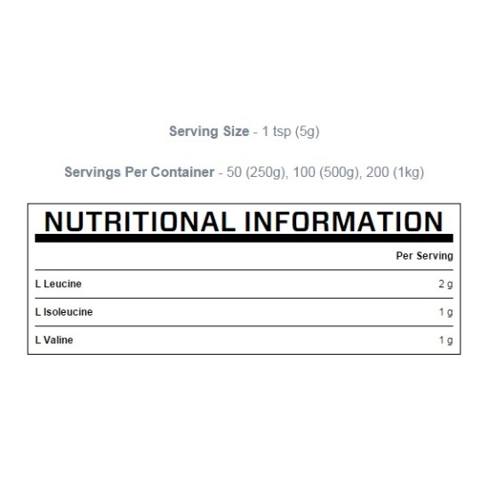 MyProtein BCAA Unflavored 250 гр на изгодни цени MyProtein BCAA Unflavored 250 гр на супер цена