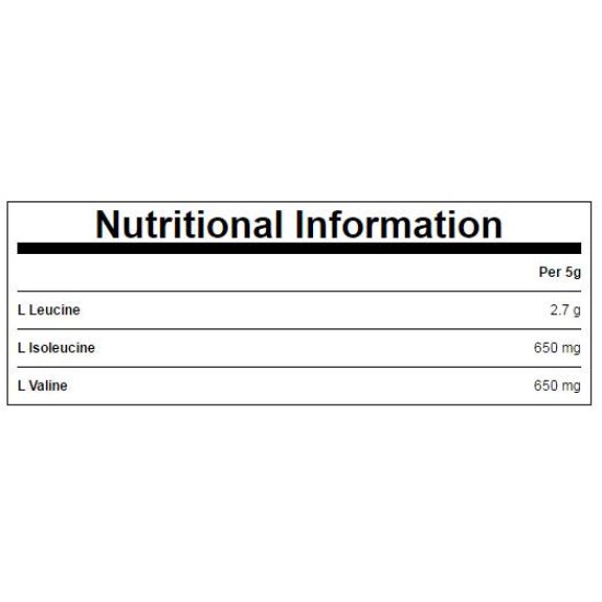 MyProtein BCAA 4:1:1 Unflavoured 250 гр на супер цена