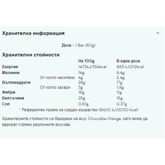 MyProtein Vegan Carb Crusher 12х60 гр на супер цена