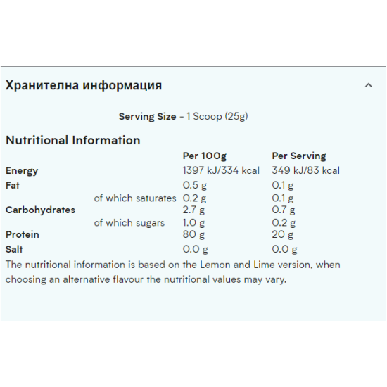 MyProtein Clear Whey Isolate 500 гр на супер цена