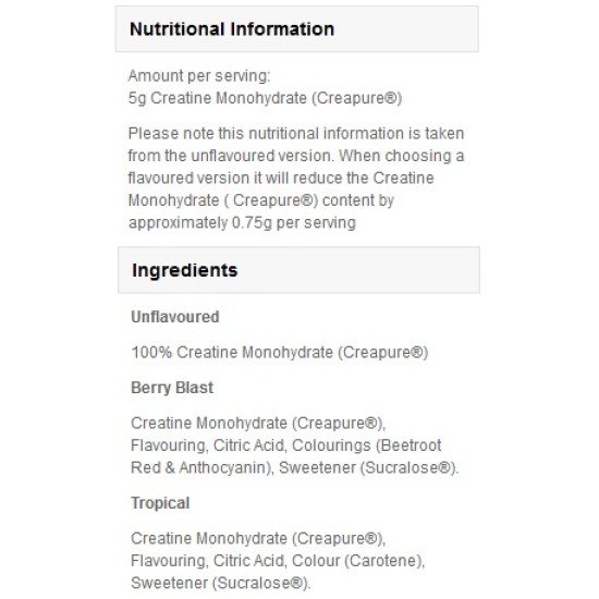 MyProtein Creapure Creatine Monohydrate 250 гр на изгодни цени MyProtein Creapure Creatine Monohydrate 250 гр на супер цена