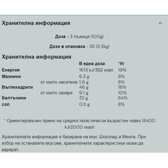MyProtein Extreme Gainer Blend 2500 гр на изгодни цени MyProtein Extreme Gainer Blend 2500 гр на супер цена