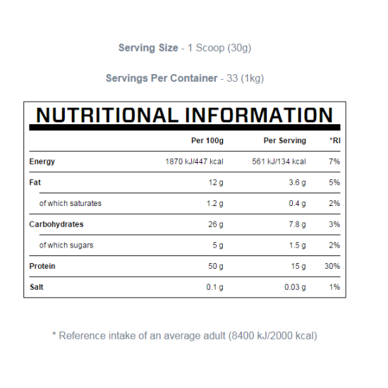 MyProtein Hemp Protein 2500 гр на супер цена