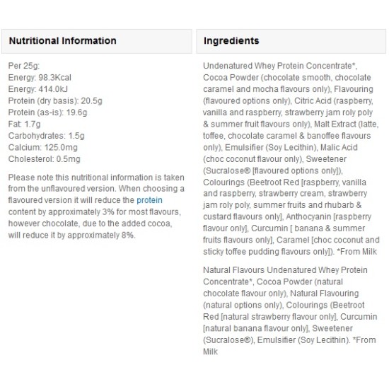 MyProtein Impact Whey Protein Flavoured 1000 гр на супер цена