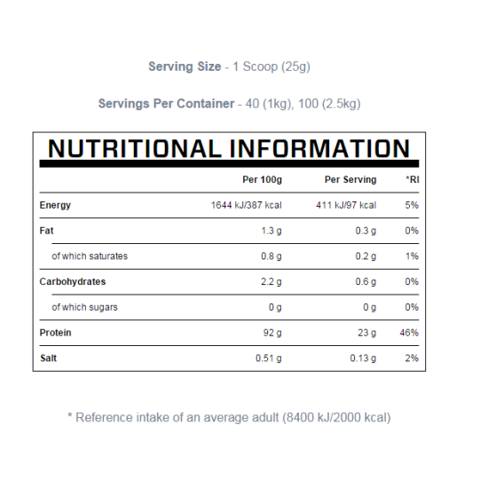 MyProtein Impact Whey Isolate 1000 гр на супер цена