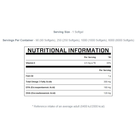 MyProtein Omega-3 1000 гел капсули на супер цена