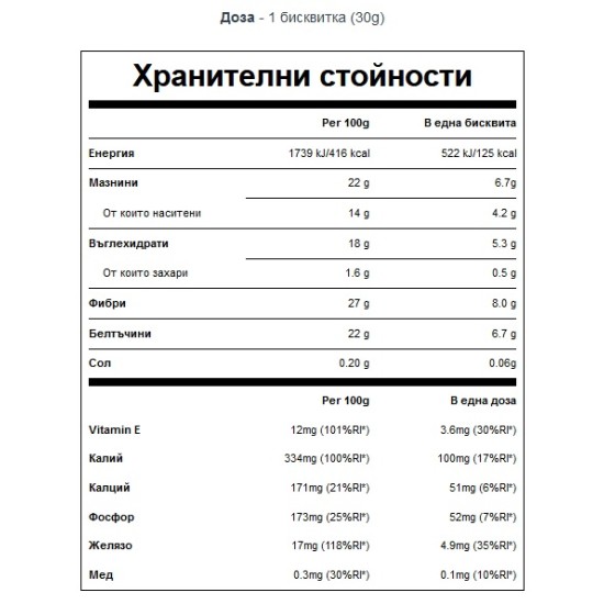 MyProtein Protein Biscuit Oreo 10х30 гр на супер цена