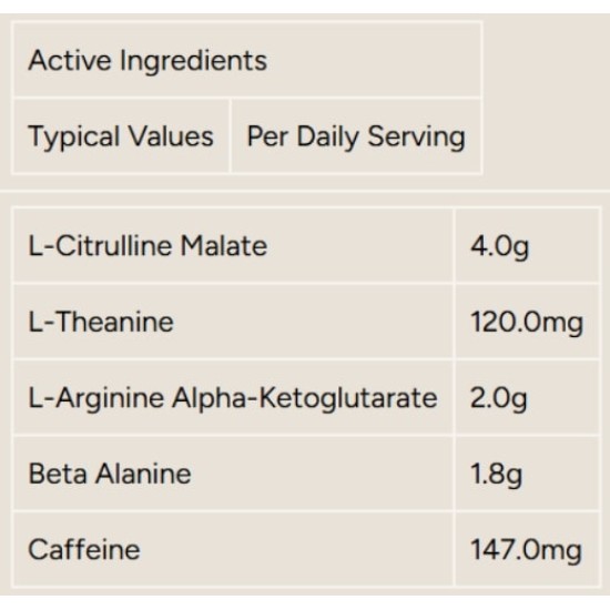 Myprotein Origin Pre-Workout 288 гр на супер цена