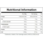 MyProtein Impact Whey Protein Unflavoured 1000 гр на супер цена