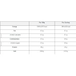MyProtein Impact Whey Isolate Unflavored 2500 гр на супер цена