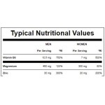 MyProtein ZMA - 90 caps на изгодни цени MyProtein ZMA - 90 caps на супер цена