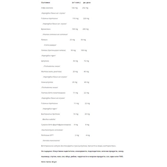 NATURAL FACTORS High Potency Multi Enzyme / 60 капсули на супер цена