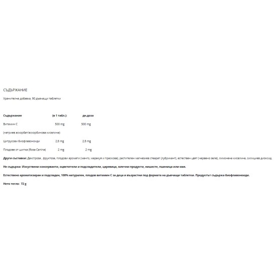 NATURAL FACTORS Vitamin C 500 мг Chewable Frutti / 90 таблетки на изгодни цени NATURAL FACTORS Vitamin C 500 мг Chewable Frutti / 90 таблетки на супер цена