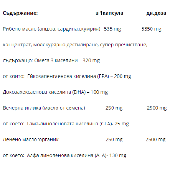 Natural Factors Women's Complete RxOmega-3 Factors 1035 мг / 60 гел капсули на супер цена