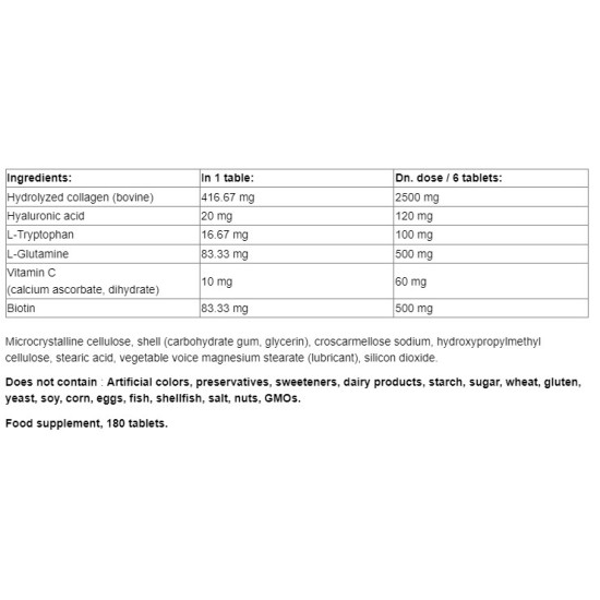 NATURAL FACTORS Total Body Collagen / 180 таблетки на изгодни цени NATURAL FACTORS Total Body Collagen / 180 таблетки на супер цена