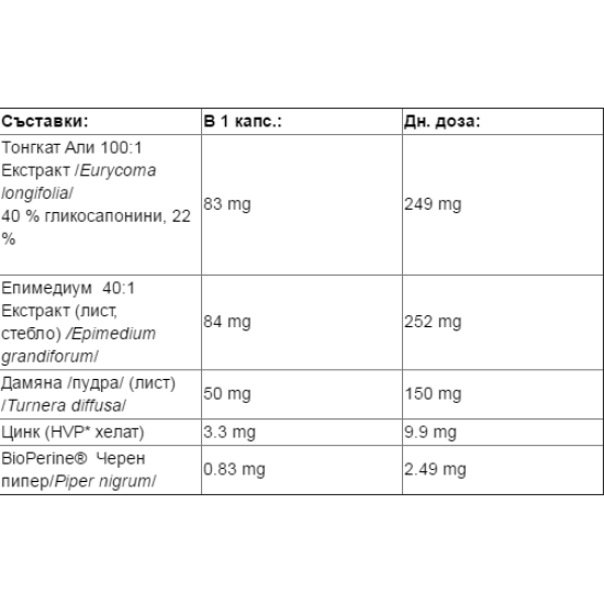 Natural Factors Ultimate Libido 90 капсули на супер цена