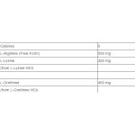 NOW Tri-Amino 120 капсули на супер цена