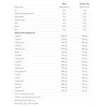 Nutrend 100% Whey Protein 2250 - Gluten Free Шоколад с Какао на изгодни цени Nutrend 100% Whey Protein 2250 - Gluten Free Шоколад с Какао на супер цена