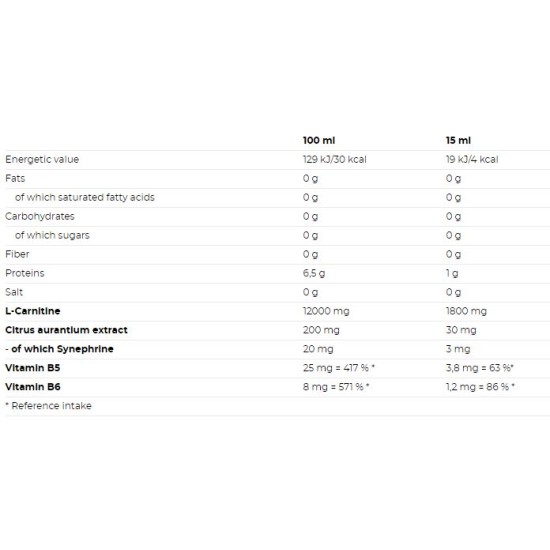 Nutrend CARTNINE 60000 + SYNEPHRINE 500 мл на изгодни цени Nutrend CARTNINE 60000 + SYNEPHRINE 500 мл на супер цена