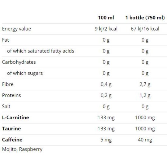 Nutrend Carnitinе Drink 750 мл на супер цена