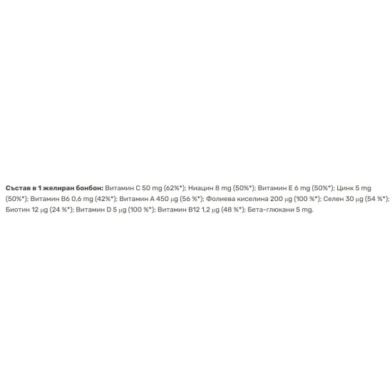 NUTREND Multivitamin Gummies 60 желирани бонбони на изгодни цени NUTREND Multivitamin Gummies 60 желирани бонбони на супер цена