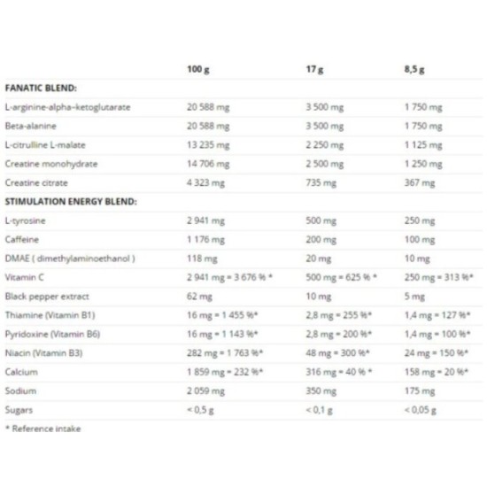 Nutrend N1 / 30 дози 510 гр Касис на супер цена