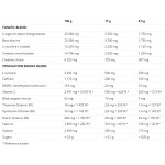 Nutrend N1 / 30 дози 510 гр на супер цена