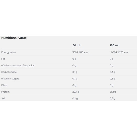 NUTREND Protein Shot 20x60 мл на супер цена