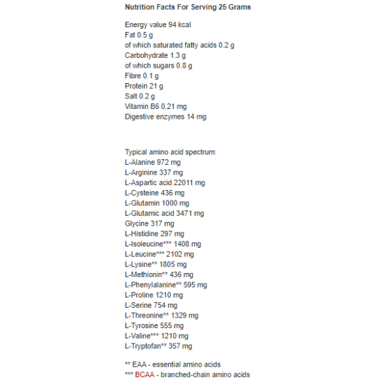 NUTREND Iso Whey Prozero 500 гр на изгодни цени NUTREND Iso Whey Prozero 500 гр на супер цена