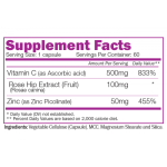 Naturalico Immune C + Rose Hips and Zinc / 60 капсули на супер цена