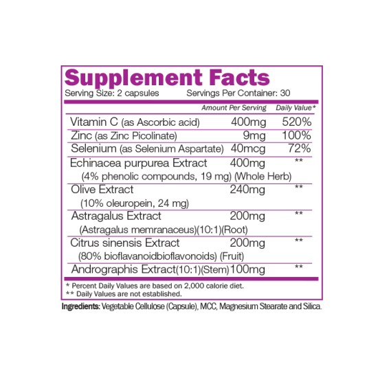 Naturalico Immune Defense complex 60 капсули на супер цена