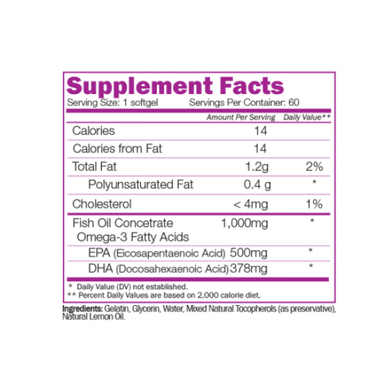Naturalico Mega Fish Oil 1000 mg / 60 softgels на супер цена