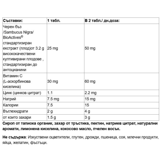 Natures Way Sambucus Gummies for Kids / 60 желирани таблетки на супер цена