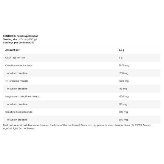 Nuclear Nutrition Synthesis | Multi Creatine Complex Matrix 300 гр на супер цена