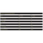 Nuclear Nutrition Nuclear Atomic | Mass Gainer Formula 7000 гр на супер цена