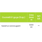 Nutri Smart Creatine Mnohydrate 1000 гр на супер цена