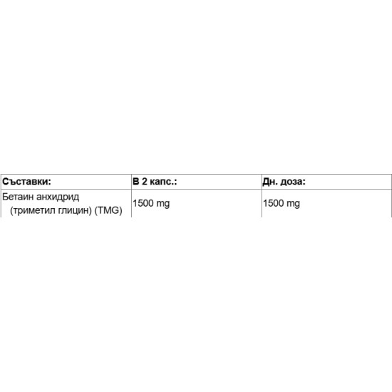 Nutricost Betaine Anhydrous 120 капсули на супер цена