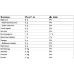 Nutricost Psyllium Husk Powder 454 гр на супер цена