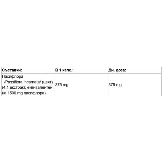Nutricsot Passion Flower Extract 375 мг / 120 капсули на супер цена