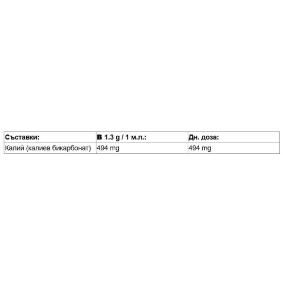 Nutricost Potassium Bicarbonate Powder 454 гр на изгодни цени Nutricost Potassium Bicarbonate Powder 454 гр на супер цена