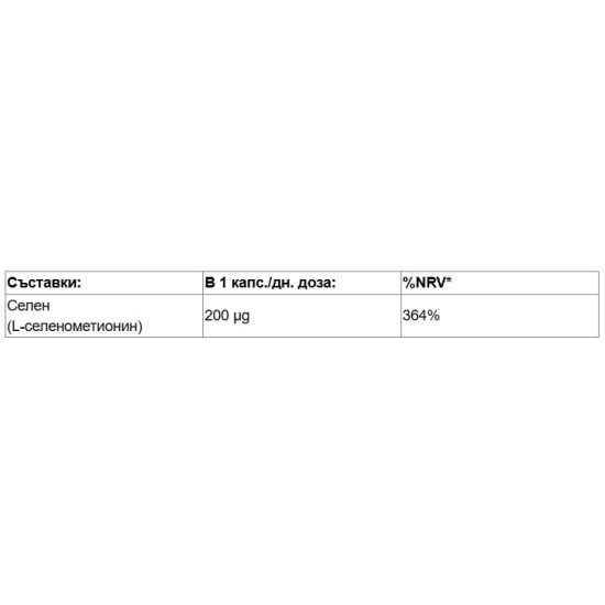 Nutricost Selenium 200 мкг / 240 капсули на супер цена
