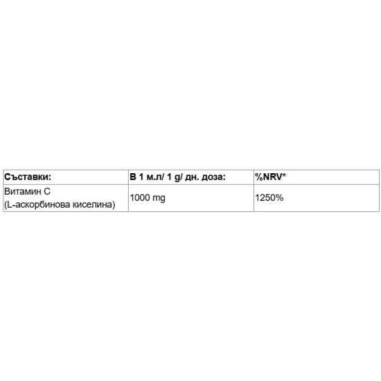 Nutricost Vitamin C Powder 227 гр на супер цена
