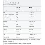Nutriversum Omega 3 Fish Oil 60 гел капсули на супер цена